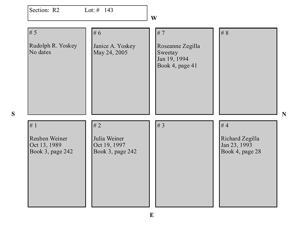 plotmap
